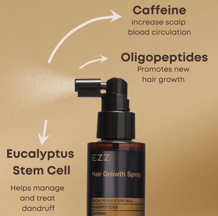 Hair goals with the EZZ Hair Growth Spray and Hair Mask - Best Hair Growth Spray Products EZZ OFFICIAL
